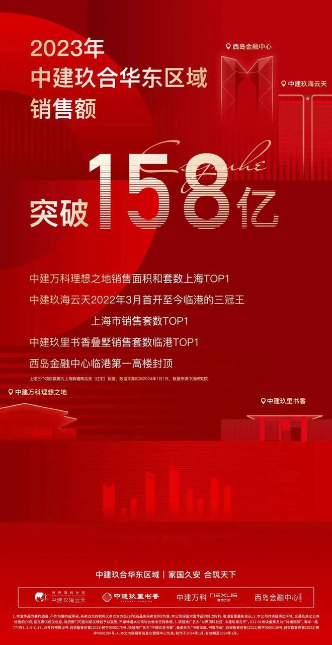 -首页网站丨中建玖里书香售楼处欢迎您马竞合作伙伴中建玖里书香(售楼中心)(图5)