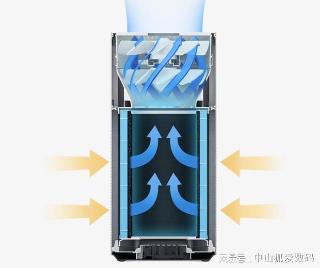 湿、烘干、杀毒全方位家电推荐拯救水深火热中的回南天灾民除(图2)