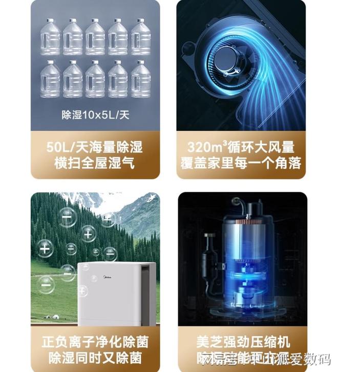 湿、烘干、杀毒全方位家电推荐拯救水深火热中的回南天灾民除(图16)