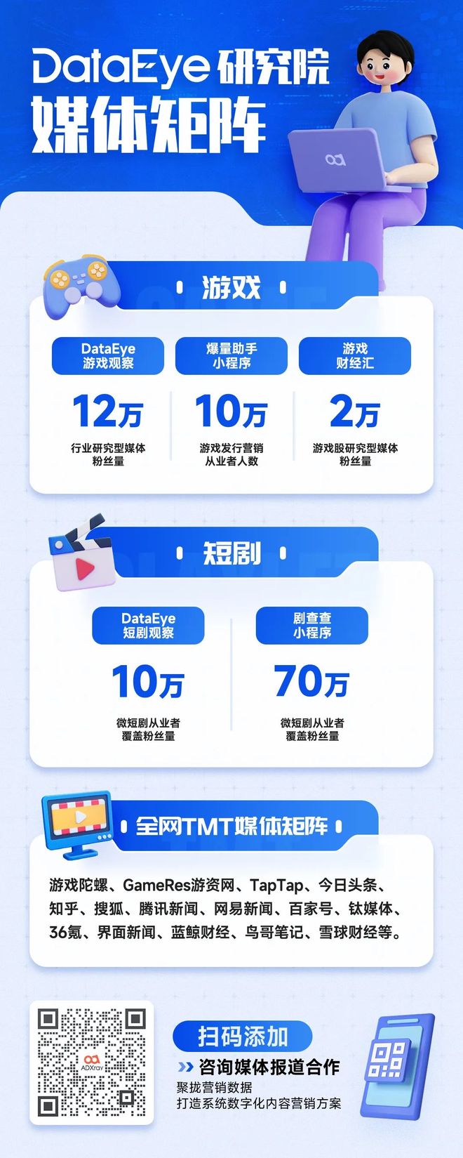 购收入提升3%IAA收入多获20%任务金重磅！抖音小游戏最新激励政策：IAP内(图1)