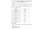 略封闭式83号增强型固收类提前终止k8凯